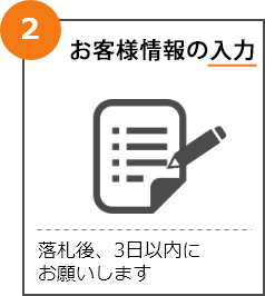 お客様情報の入力