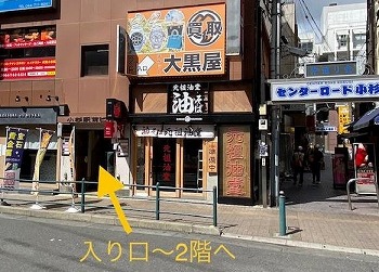 買取に特化 色々と売れる武蔵小杉のリサイクルショップ Pathee パシー